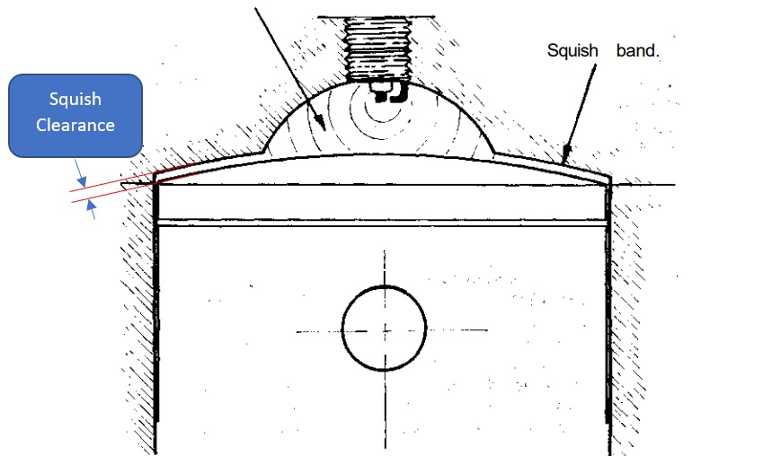 Cara Mengukur Squish Clearance Cylinder Head